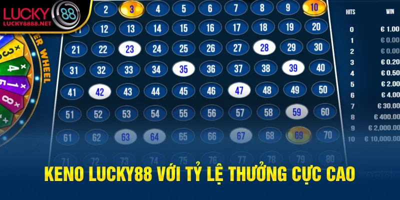 Keno Lucky88 với tỷ lệ thưởng cực cao